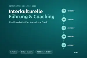 Zertifikatsprogramm Interkulturelle Führung und Coaching 2027, fünf Module von Februar bis Juni