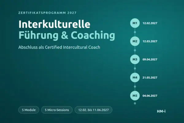 Zertifikatsprogramm Interkulturelle Führung und Coaching 2027, fünf Module von Februar bis Juni