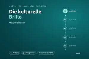 Modul 1 Interkulturelle Führung: Die kulturelle Brille, 12.02.2027