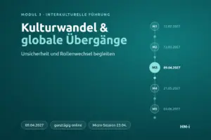 Modul 3 Interkulturelle Führung: Kulturwandel & globale Übergänge, 09.04.2027